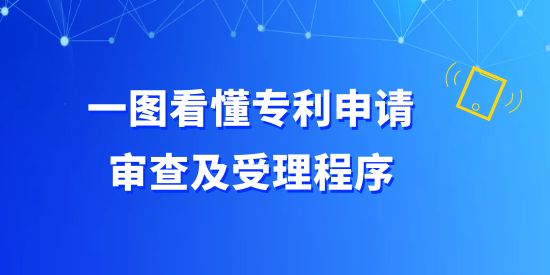 收藏！一圖看懂專利申請審查及受理程序